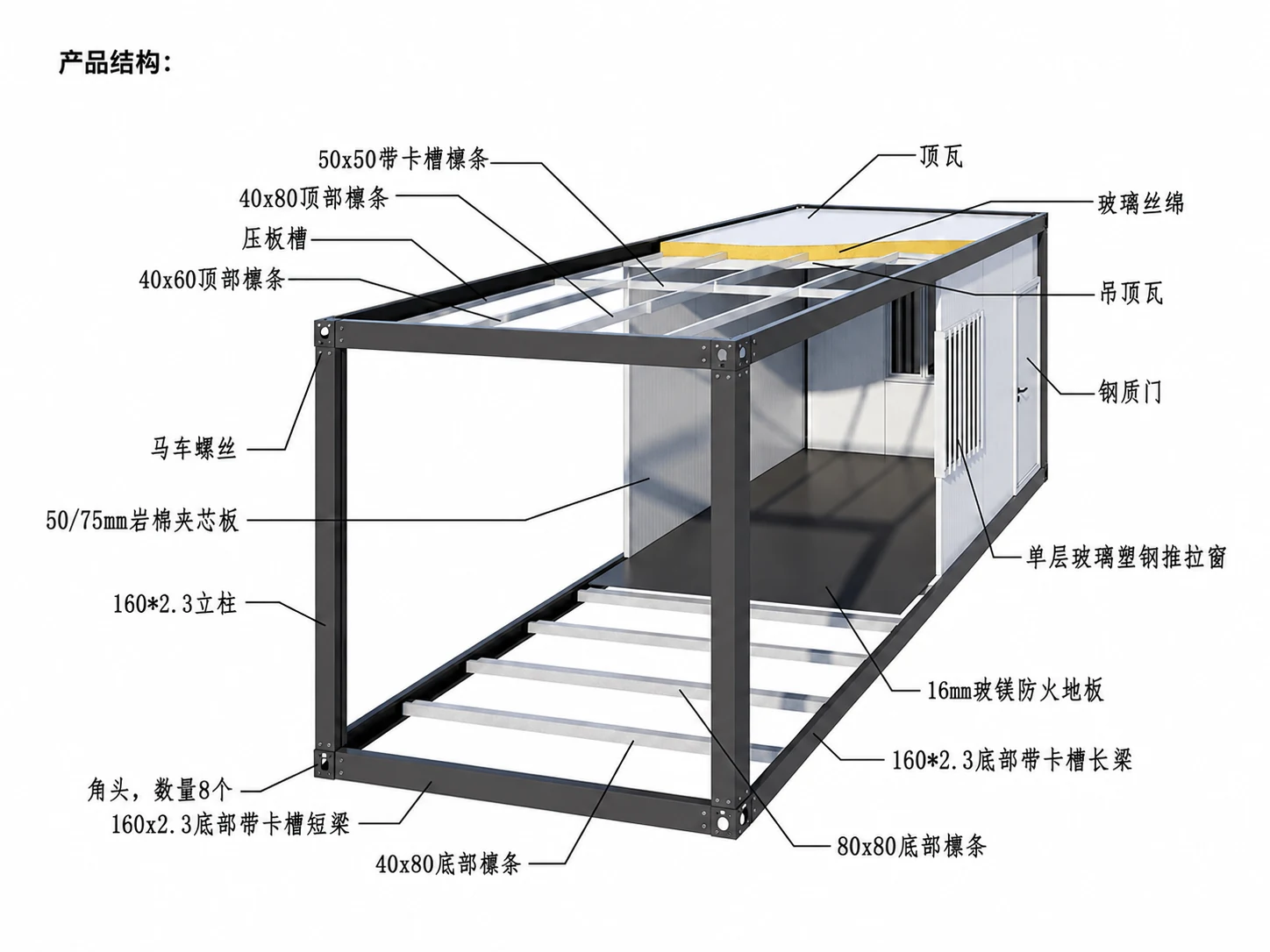 快拼箱结构示意图